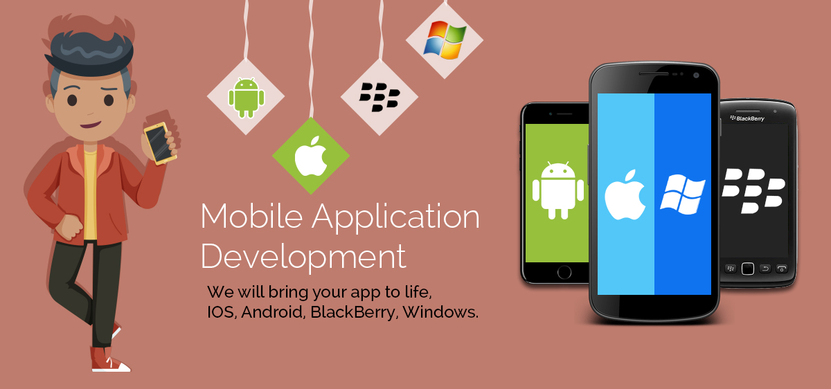 Best Mobile App Development Services - W3care Technologies Pvt Ltd