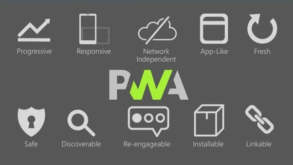 PWA_benefits
