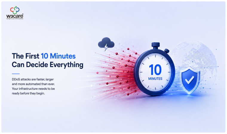 DDoS Attacks Are Getting Faster. Is Your Business Ready for the First 10 Minutes?