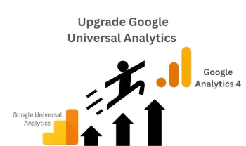 6 Key Features of Google Analytics 4