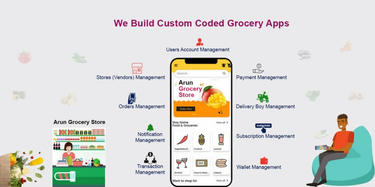 Grocery App Development Company USA