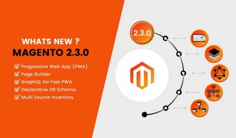 Why Magento 2.3 is better for eCommerce?