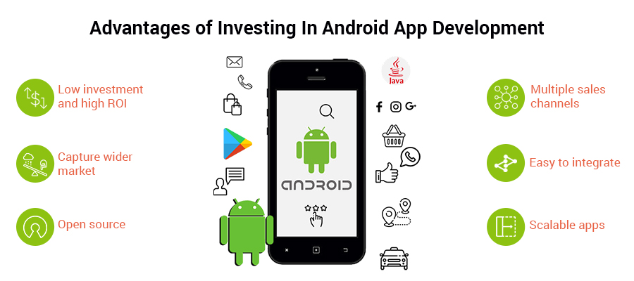Android app development: Advantages