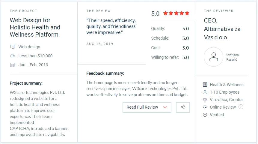 Read Reviews about W3care Technologies Pvt. Ltd.