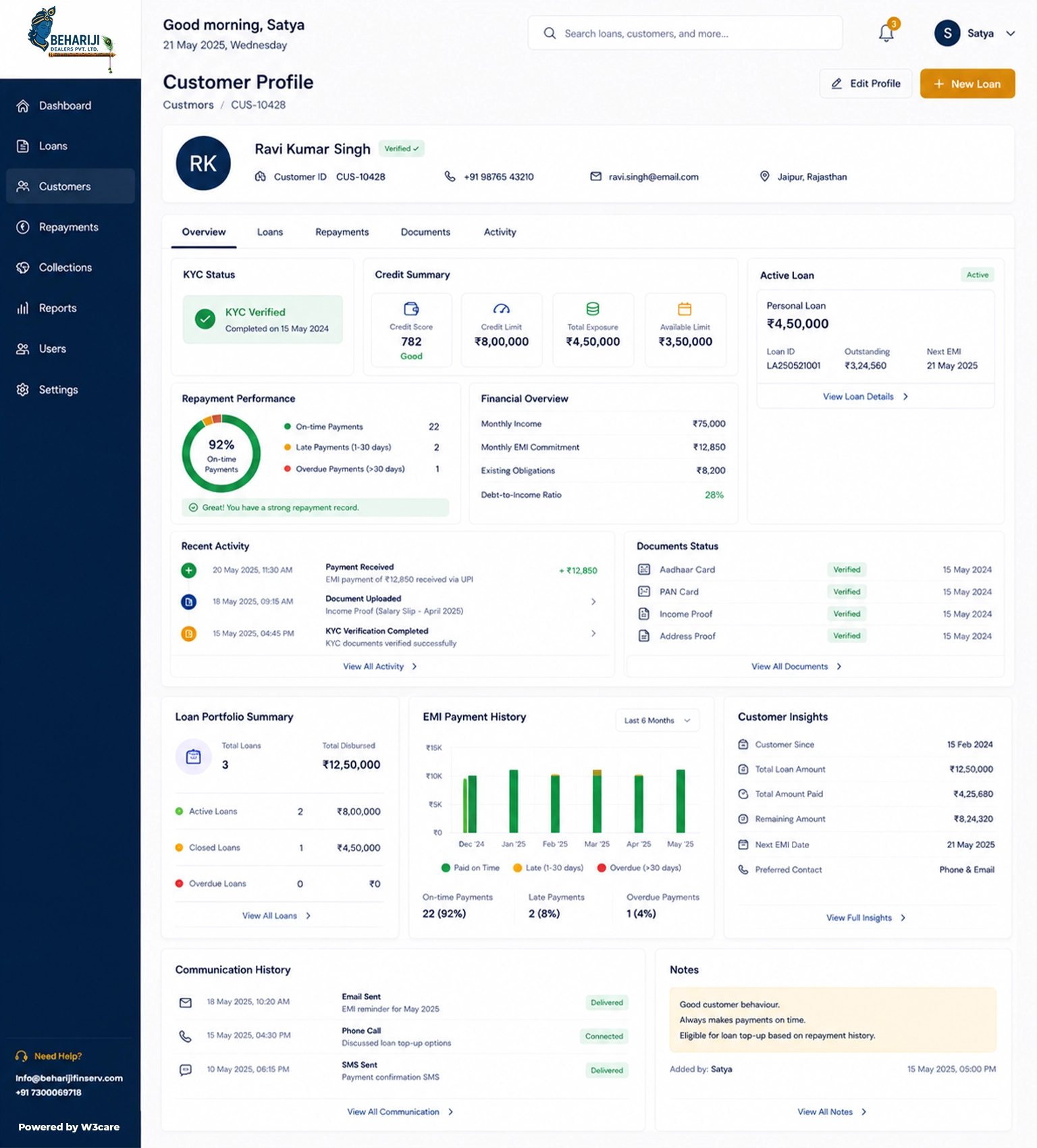Loan listing with application status and financial details