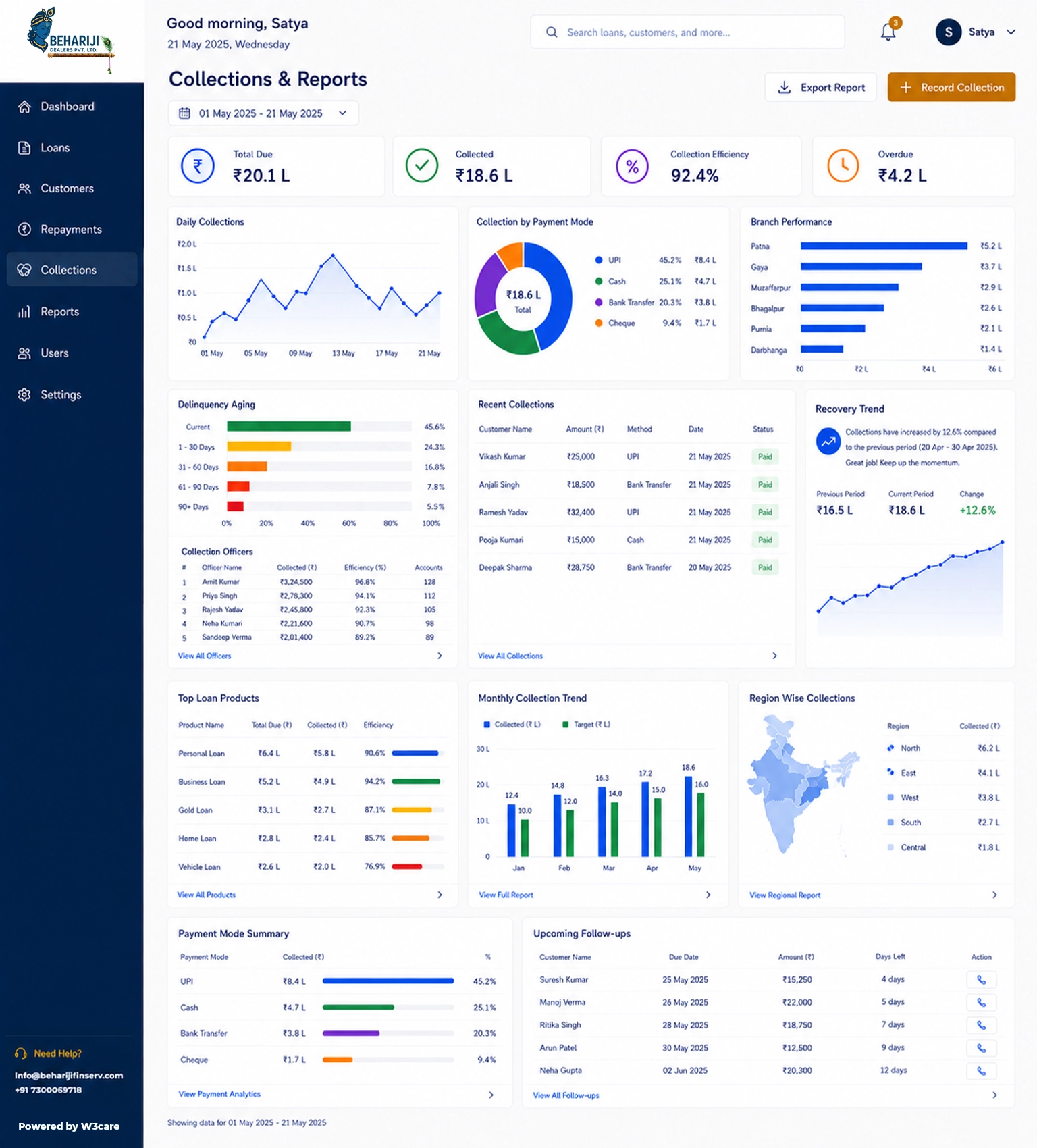 Behariji Finserv Collection Reports details