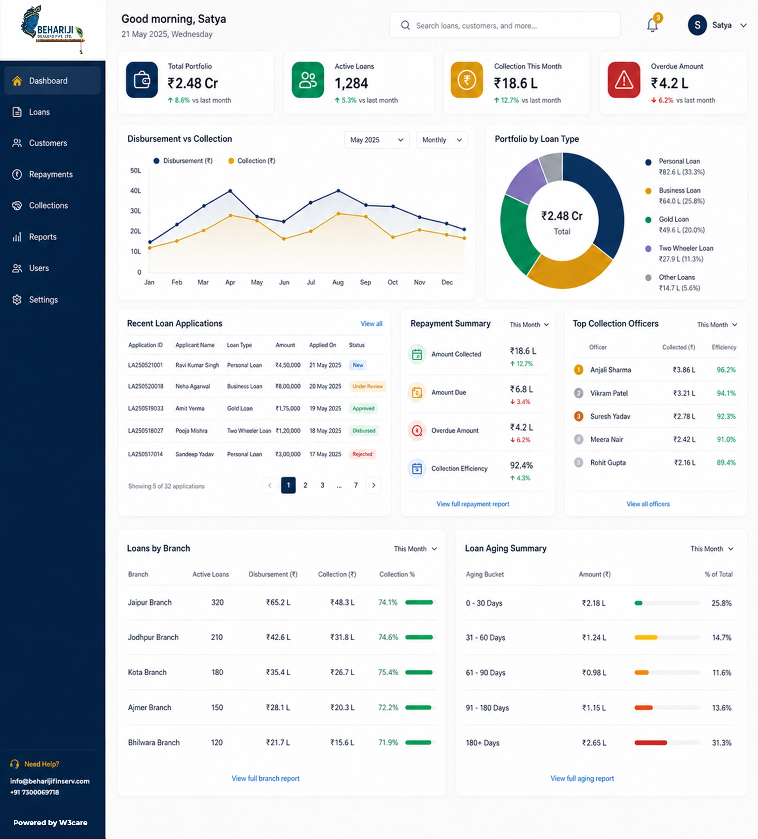 Behariji Finserv loan details dashboard showing EMI and payment information