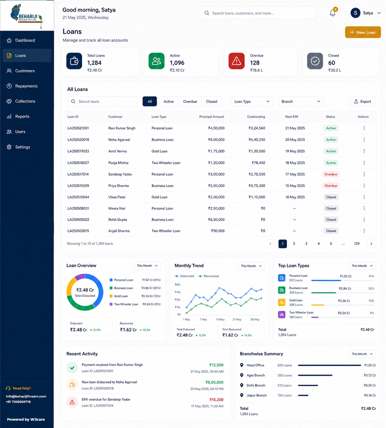 Loan account details and repayment management screen