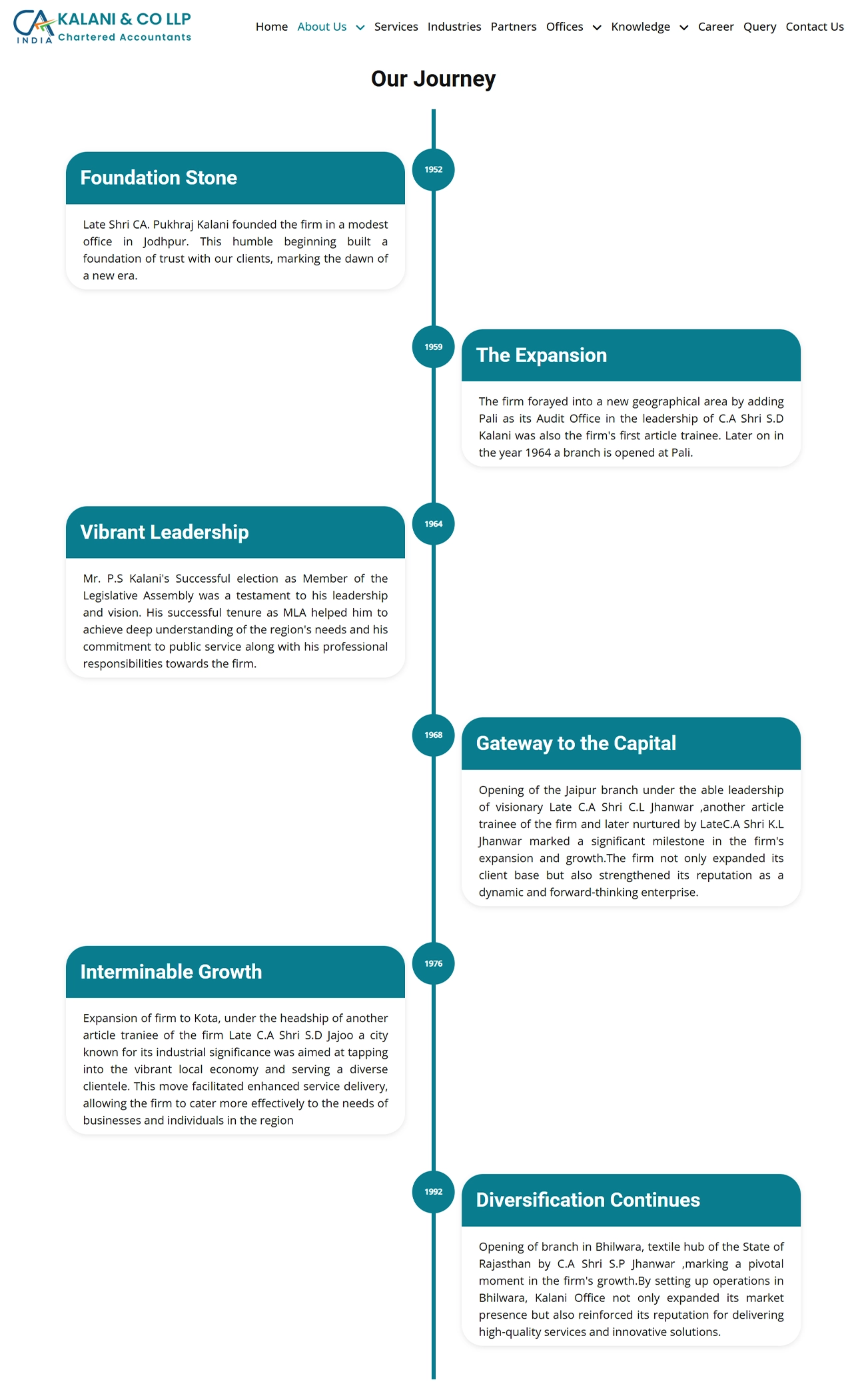 Kalani & Co. – Laravel Website & Backend Portal Development