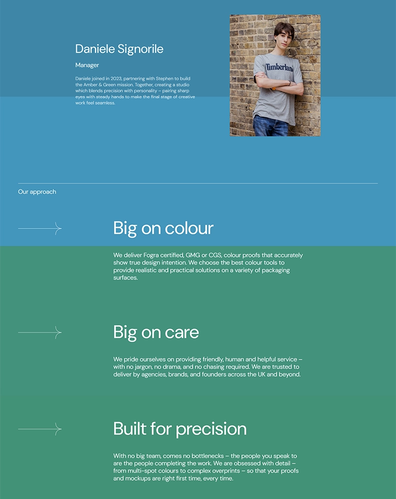 Amber & Green – eCommerce Website Development