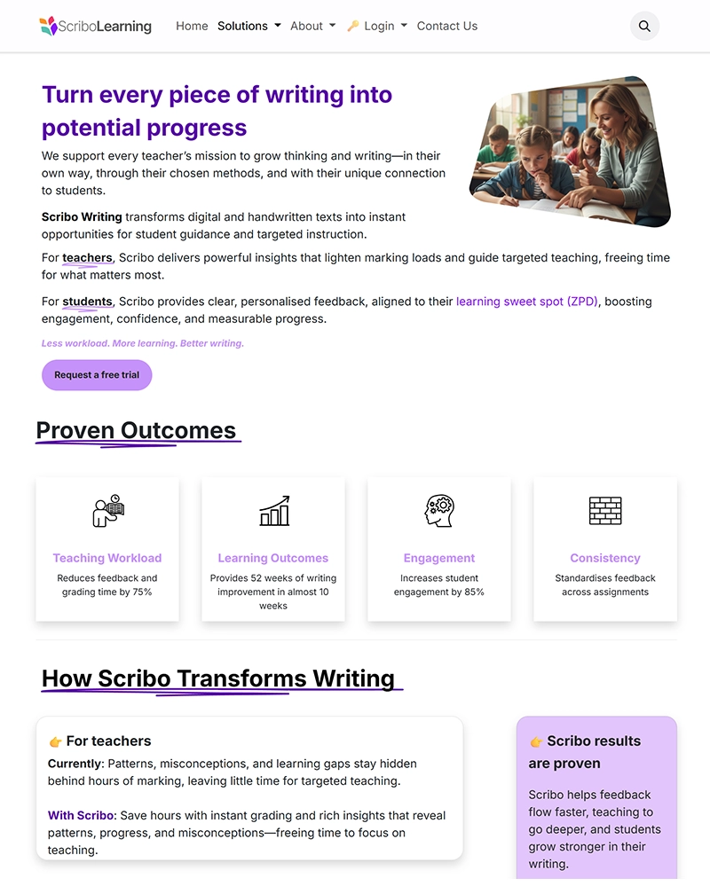 Literatu – Publishing & Literary Platform Website Development