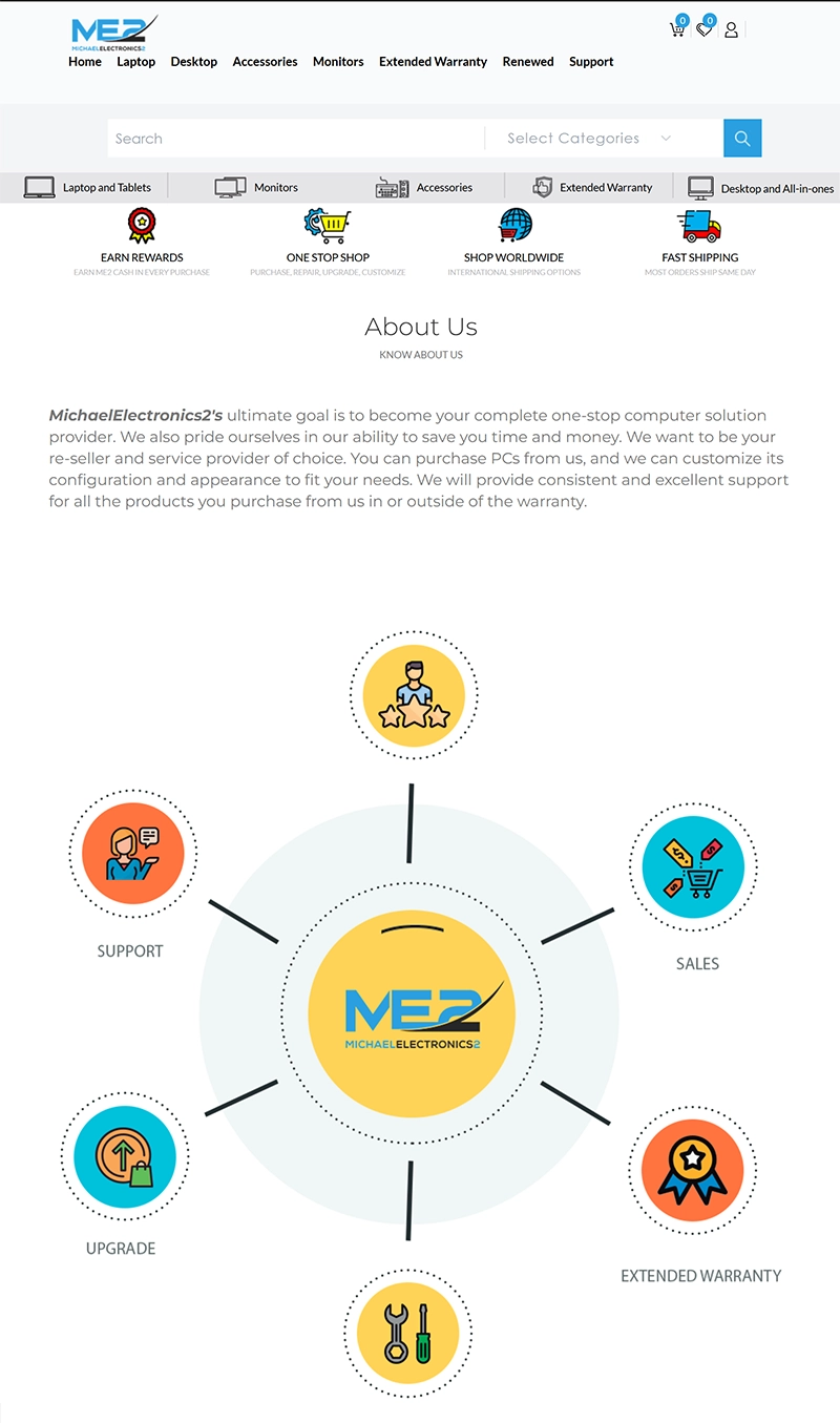 Michael Electronics eCommerce Website Development in Angular