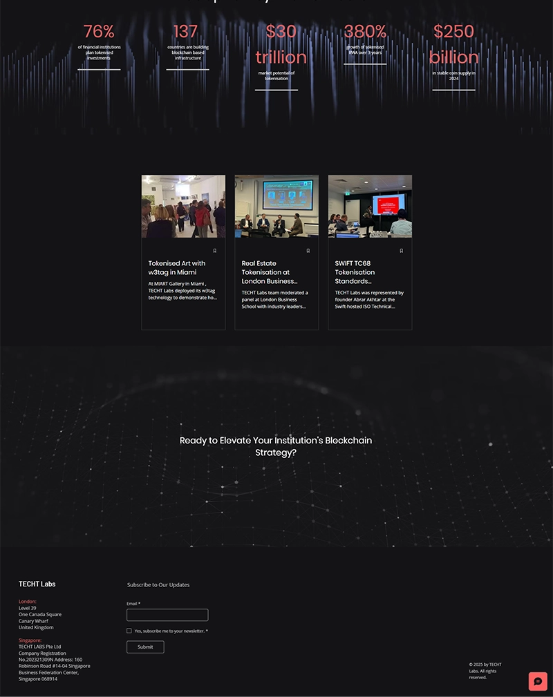 Tech Community & Developer Platform Website Development
