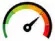 Shopify Performance Optimization