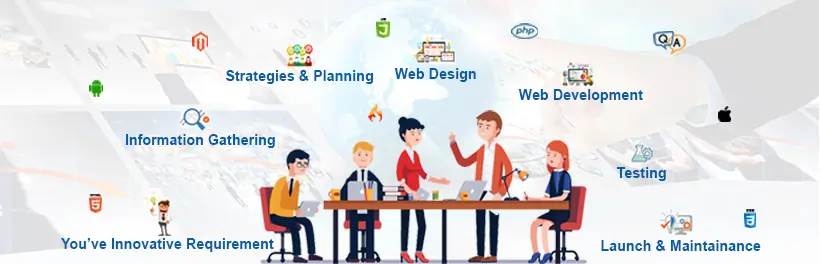 W3care Website Design Development Company USA