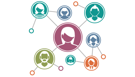 Web Social Networking